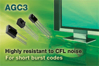 TSOP3X3..系列:Vishay五款A(yù)GC3 紅外線接收器