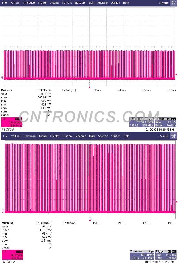 圖七 不同的量程下的測試結果，608.81mV / 569.67mV