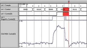 圖 6 iView示波器顯示,顯示Control(3)信號(hào)的模擬形式