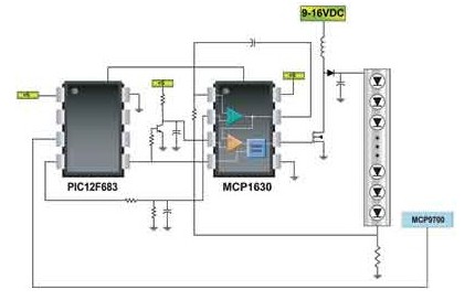 圖2 采用MCU和恒流驅動器的智能LED解決方案