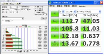 在緊急情況下源科小源SATA DOM固態硬盤為用戶提供了可選智能銷毀功能的特殊應用
