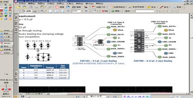 圖3:ESD7x04-0.3 pF,2層布線(左),ESD7008 - 0.12 pF,1層布線(右)