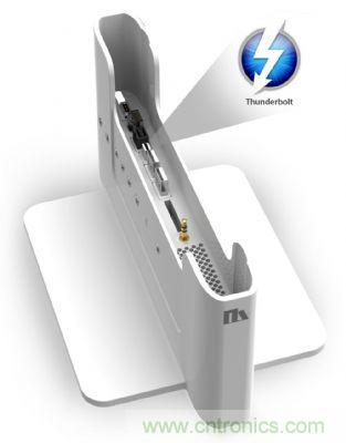 利用Thunderbolt接口支持Dock,可以將輕薄本升級可支持各式legacy device應用需求