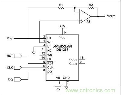 圖2:利用線性數字電位器