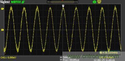 1KHz信號，測量值為913.894Hz