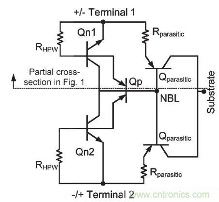 圖2,雙向閉鎖電壓箝位器件等效原理圖虛線上方部分是圖1中部分視圖的等效原理圖。