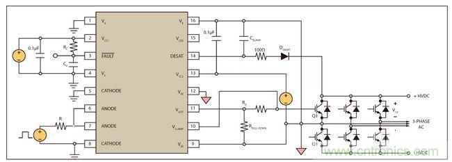 圖3:具備去飽和偵測與主動式米勒箝位功能的ACPL-332J