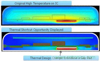 圖2:確定熱捷徑能引導設計人員做出改變,使散熱發(fā)生很大變化