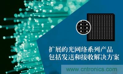 TriQuint五款新型跨阻抗放大器,擴展光纖市場