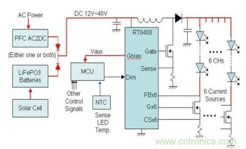 DC或電池輸入,對(duì)6串LED分別做恒流控制的
