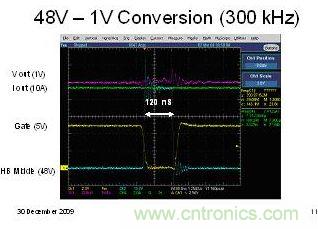 圖5a:在降壓拓撲中使用EPC1001晶體管實現(xiàn)的300kHz 48V至1V轉(zhuǎn)換波形