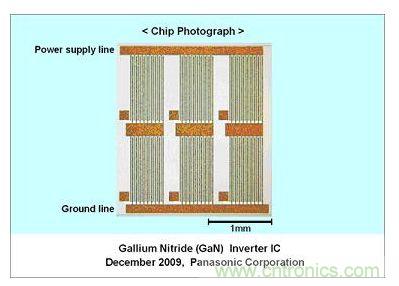 圖15:帶集成控制和增強型GaN功率器件的單片三相反相器IC