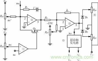圖3:φ角調節器組成原理圖