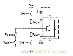 圖4:所采用的的閉環保護方法示意圖