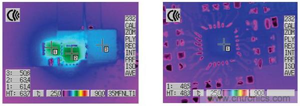 圖 4:圖 2 電路的熱量測試