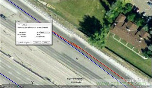 圖8:獨立FOG漂移