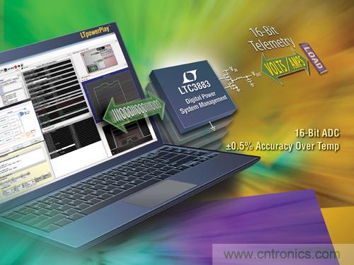 圖 1:采用 LTC3883 實現的數字電源系統管理