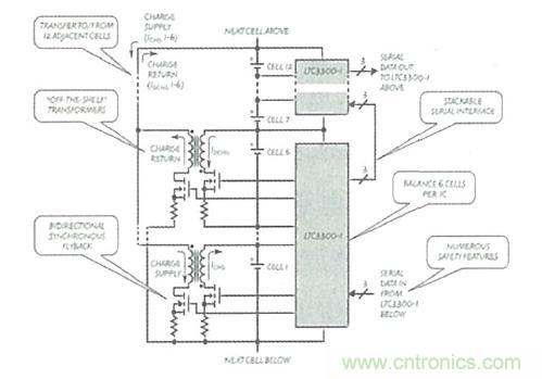 圖4:LTC3300-1高效率雙向多節電池有源平衡器