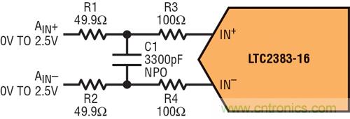 圖 1:全差分驅動電路