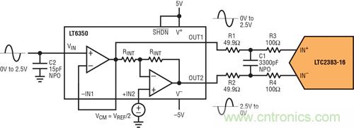 圖 3:單端至差分轉換器