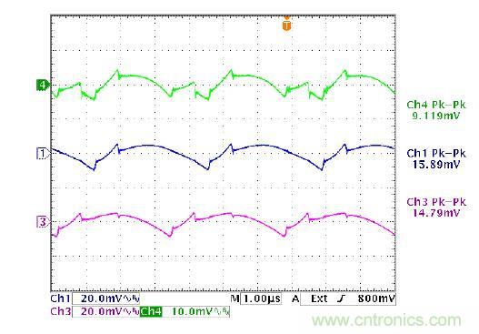 圖2b：在 120° 交錯時，切除相位 2，保留相位 1 和相位 3