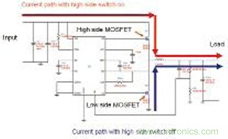 圖1: 降壓同步開關(guān)穩(wěn)壓器原理圖