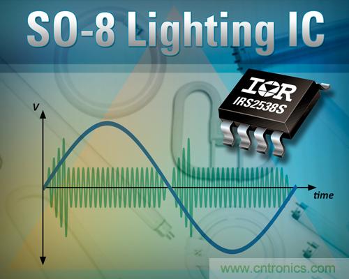 IR推出高效且省成本的控制IC電感鎮(zhèn)流器替代方案