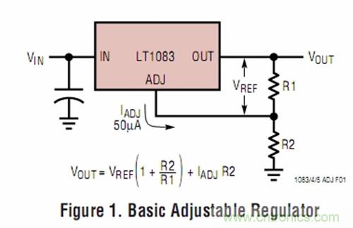 DIY穩壓電源:電路部分