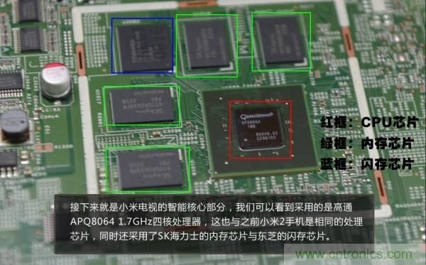 “價格戰”失敗!2999小米電視拆解看做工