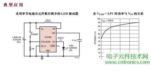 DIY小手電:純手工刻板改造5號電池小手電