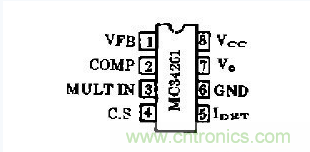 工程師推薦:低諧波、高功率因數(shù)AC/DC開關(guān)電源變換器設(shè)計(jì)