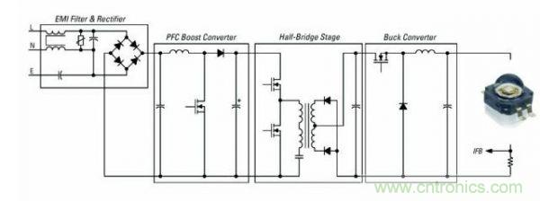工程師分享:可實(shí)現(xiàn)簡(jiǎn)單高效調(diào)光的多級(jí)LED驅(qū)動(dòng)器設(shè)計(jì)