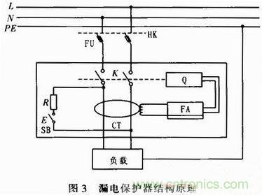 工程師推薦:一款隔離調(diào)壓式交流電源的電路設(shè)計