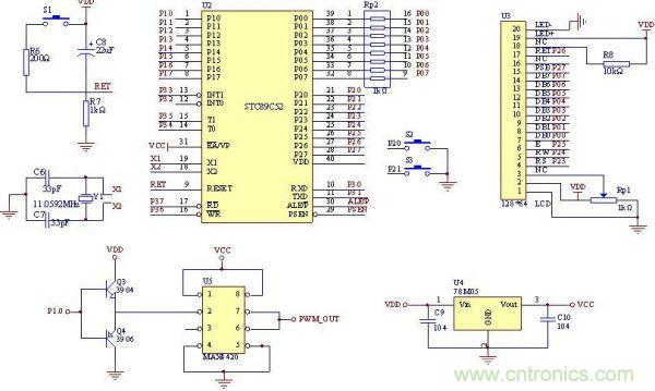 詳解:可實現精確調光的LED驅動器設計