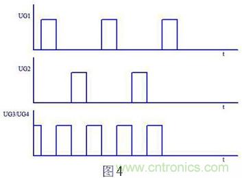 大師手筆!教你如何消除推挽逆變器中漏感尖峰