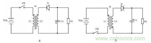 大牛獨創(二):反激式開關電源設計方法及參數計算