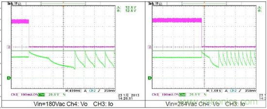 無須反饋!簡單高效的LED驅動電源設計