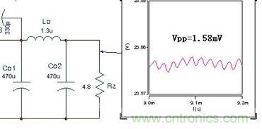 大師手筆!如何巧用拓?fù)潆姼刑嵘秊V波效果