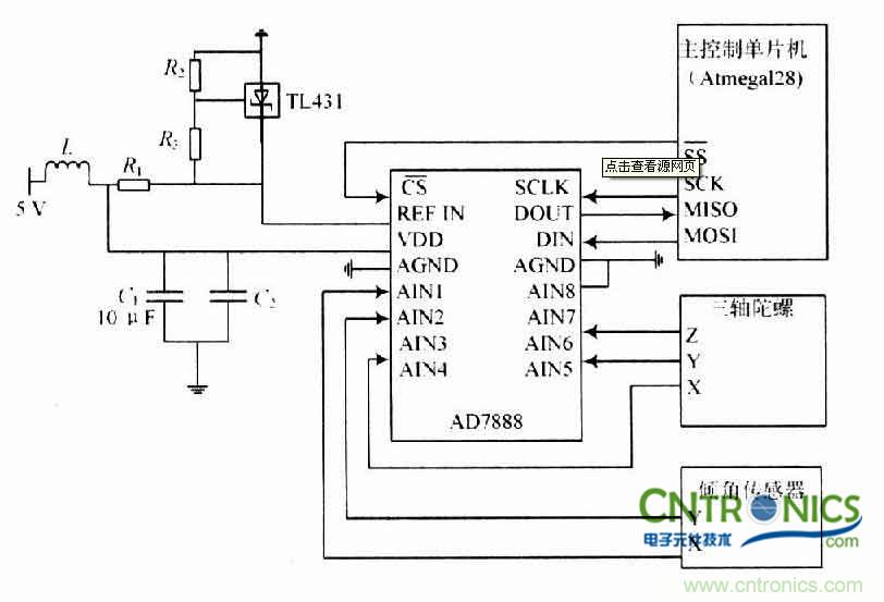 解讀遙感技術(shù),無(wú)人機(jī)遙感傳感器探秘