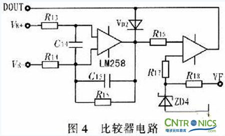 牛人解讀:PFC開關電源設計在LED路燈上的妙用