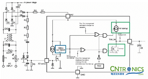 我們都是節約高手!巧用安森美半導體降低待機能耗方案!