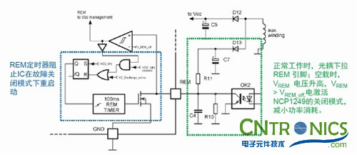 我們都是節約高手!巧用安森美半導體降低待機能耗方案!