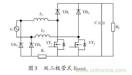 有圖有真相:針對無橋APFC電路的單周期控制方案與應用