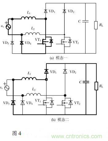 有圖有真相:針對無橋APFC電路的單周期控制方案與應用