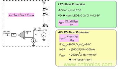 小伙伴們都驚呆了！LED背光驅(qū)動小竅門