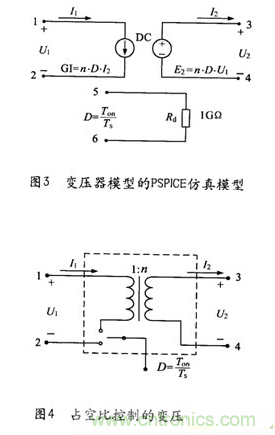 經(jīng)典方案:逆變器PSPICE仿真模型來(lái)模擬瞬間動(dòng)態(tài)響應(yīng)