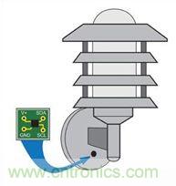 大神答疑:智能LED為何這么牛?