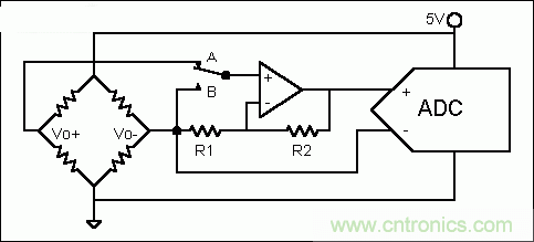基礎知識大百科之(二):電阻電橋基礎詳解