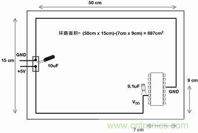 技術精華分享:PCB布線中模擬和數字布線的異同