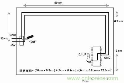 技術精華分享:PCB布線中模擬和數字布線的異同